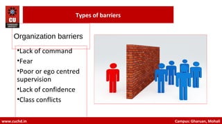 Organization barriers
•Lack of command
•Fear
•Poor or ego centred
supervision
•Lack of confidence
•Class conflicts
10
www.cuchd.in Campus: Gharuan, Mohali
Types of barriers
 