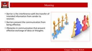 • Barrier is the interference with the transfer of
intended information from sender to
receiver.
• Barriers prevent the communication from
being effective.
• Obstacles in communication that prevent
effective exchange of ideas or thoughts.
www.cuchd.in Campus: Gharuan, Mohali
Meaning
 
