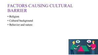 FACTORS CAUSING CULTURAL
BARRIER
• Religion
• Cultural background
• Behavior and nature
 