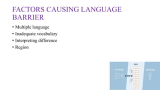 FACTORS CAUSING LANGUAGE
BARRIER
• Multiple language
• Inadequate vocabulary
• Interpreting difference
• Region
 