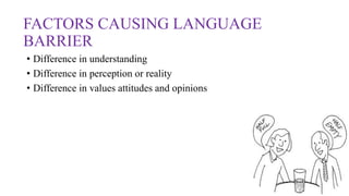 FACTORS CAUSING LANGUAGE
BARRIER
• Difference in understanding
• Difference in perception or reality
• Difference in values attitudes and opinions
 