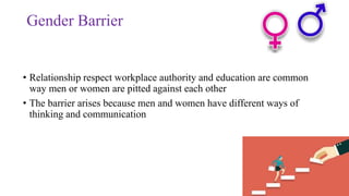 Gender Barrier
• Relationship respect workplace authority and education are common
way men or women are pitted against each other
• The barrier arises because men and women have different ways of
thinking and communication
 