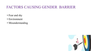 FACTORS CAUSING GENDER BARRIER
• Fear and shy
• Environment
• Misunderstanding
 