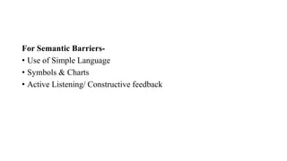 For Semantic Barriers-
• Use of Simple Language
• Symbols & Charts
• Active Listening/ Constructive feedback
 