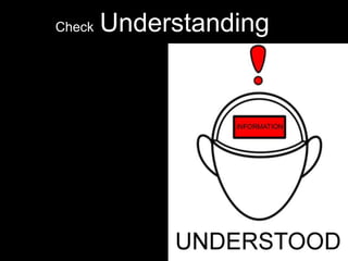 Communication Barriers Between Teacher And Student