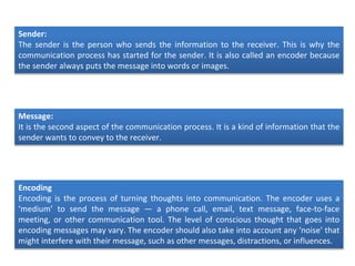 Communication_Barriers_Perspective.pptx