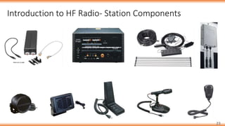 Introduction to HF Radio- Station Components
23
 