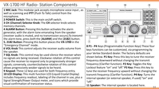 VX-1700 HF Radio- Station Components
24
1 MIC Jack: This modular jack accepts microphone voice input , as
well as scanning and PTT (Push To Talk) control from the
microphone.
2 POWER Switch: This is the main on/off switch.
3 CH (Channel) Selector Knob: The CH selector knob selects
memory channels.
4 ALARM Button: Pressing this button activates the alarm
generator, with the alarm tone emanating from the speaker
(receiver audio is muted, and no transmission occurs).To transmit
the alarm tone, press both the [ALARM] and the [2182] button.
5. 2182 Button: Pressing this button places the VX-1700 in the
“Emergency Channel” mode.
6 VOL Knob This control adjusts the receiver audio volume from
the speaker.
7 SQL Knob: This control may be used silence the receiver when
no signals are being received. Clockwise rotation of this control
cause the receiver to respond only to progressively stronger
signals; conversely, counterclockwise rotation of this control
allows progressively weaker signals to be heard.
9 Keypad: These 12 keys are used for both frequency entry.
10 LCD Display: This multi function LCD (Liquid Crystal Display)
includes frequency readout, labeling of the channel in use, plus a
Signal Strength/Power Output meter, and icons which provide
visual confirmation of transceiver status.
8 P1 - P4 Keys (Programmable Function Keys) These four
keys functions can be customized, via programming by
your Vertex Standard dealer. The factory defaults are
shown below. P1 Key: Press this key to tune the receiver
frequency downward without changing the transmit
frequency (Clarifier function). P2 Key: Toggles the Key
Lockout feature “on” and “off.” P3 Key: Press this key to
tune the receiver frequency upward without changing the
transmit frequency (Clarifier function). P4 Key: Turns the
internal speaker (or external speaker, if used) “on” and
“off.”
11 Speaker: The internal speaker is located here.
 