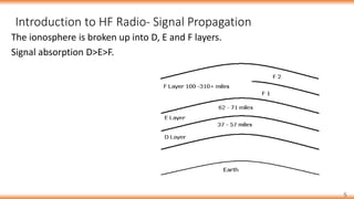 5
The ionosphere is broken up into D, E and F layers.
Signal absorption D>E>F.
Introduction to HF Radio- Signal Propagation
 