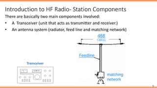 Introduction to HF Radio- Station Components
9
There are basically two main components involved:
• A Transceiver (unit that acts as transmitter and receiver.)
• An antenna system (radiator, feed line and matching network)
Transceiver
 