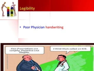 Legibility

• Poor Physician handwriting

 