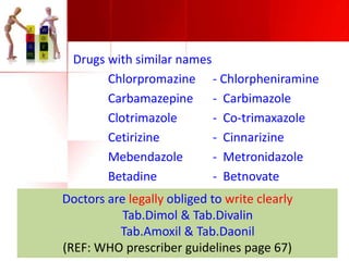 Drugs with similar names
Chlorpromazine - Chlorpheniramine
Carbamazepine - Carbimazole
Clotrimazole
- Co-trimaxazole
Cetirizine
- Cinnarizine
Mebendazole
- Metronidazole
Betadine
- Betnovate
Doctors are legally obliged to write clearly
Tab.Dimol & Tab.Divalin
Tab.Amoxil & Tab.Daonil
(REF: WHO prescriber guidelines page 67)

 