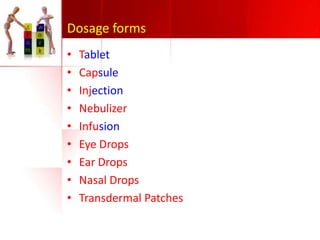 Dosage forms
•
•
•
•
•
•
•
•
•

Tablet
Capsule
Injection
Nebulizer
Infusion
Eye Drops
Ear Drops
Nasal Drops
Transdermal Patches

 