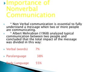 Importance of
Nonverbal
Communication
 * Non Verbal communication is essential to fully
understand a message when two or more people
are communicating.
 * Albert Mehrabian (1968) analyzed typical
communication between two people and
concluded that the total impact of the message
was divided in this way:
 Verbal (words) 7%
 Paralanguage 38%
 Body Language 55%
 