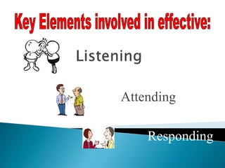 Attending
Responding
 