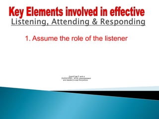 1. Assume the role of the listener
QuickTime™ and a
DV/DVCPRO - NTSC decompressor
are needed to see this picture.
 