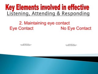 2. Maintaining eye contact
Eye Contact No Eye Contact
QuickTime™ and a
DV/DVCPRO - NTSC decompressor
are needed to see this picture.
QuickTime™ and a
DV/DVCPRO - NTSC decompressor
are needed to see this picture.
 