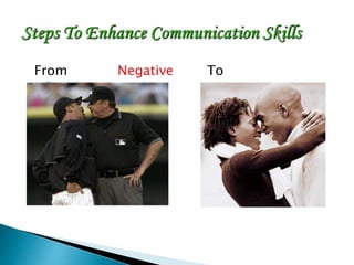 From Negative To
Positive
 