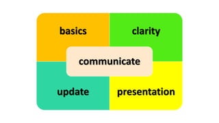 basics clarity
update presentation
communicate
 