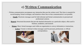 COMMUNICATION ALONG with types,skills,etc.pptx