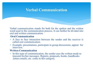 Communication | PPTX