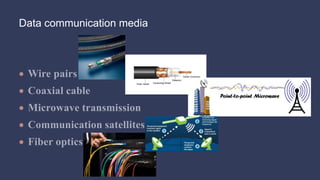 Communication Media/Channel - Meaning, Roles and Types | PPTX