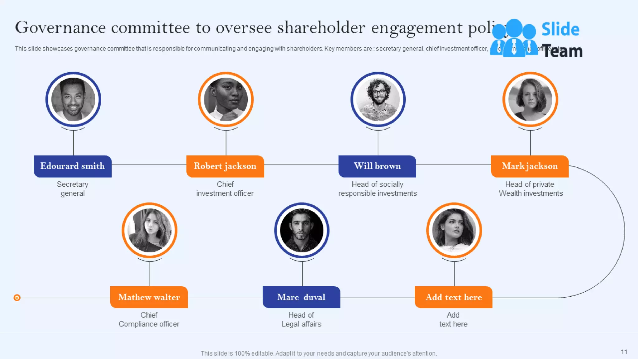 Communication Channels And Strategies For Shareholder Engagement Powerpoint Presentation Slides