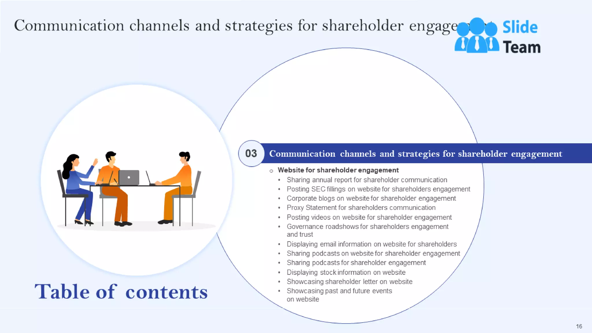 Communication Channels And Strategies For Shareholder Engagement Powerpoint Presentation Slides