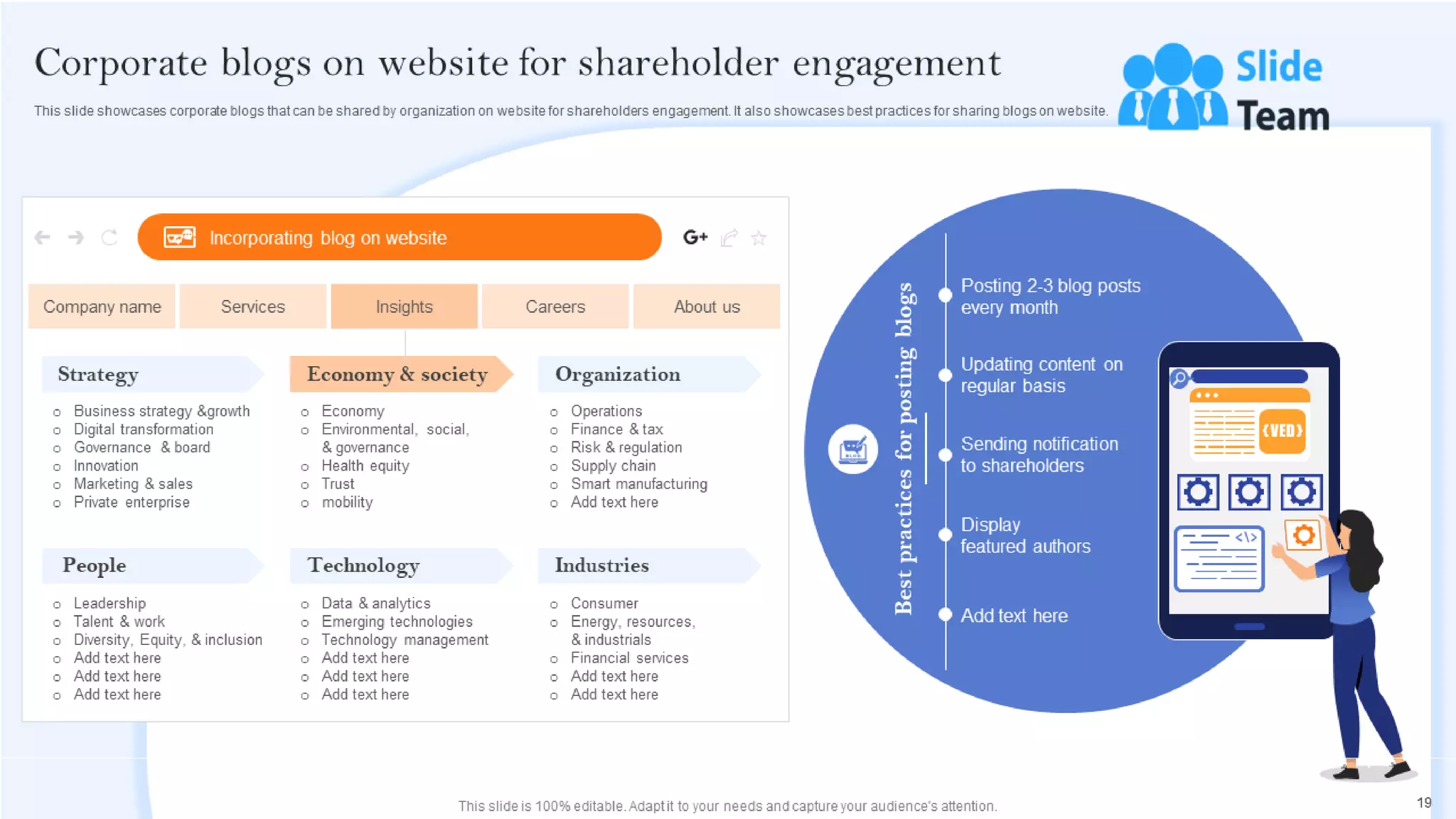 Communication Channels And Strategies For Shareholder Engagement Powerpoint Presentation Slides