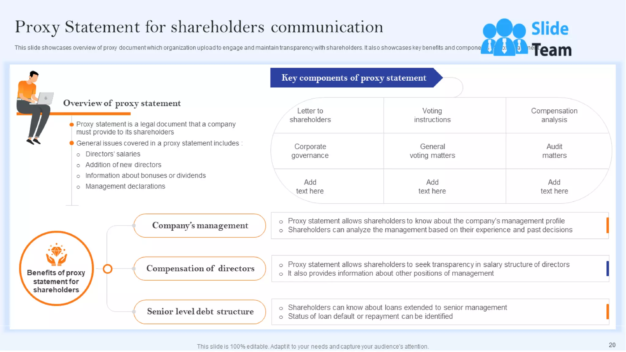 Communication Channels And Strategies For Shareholder Engagement Powerpoint Presentation Slides