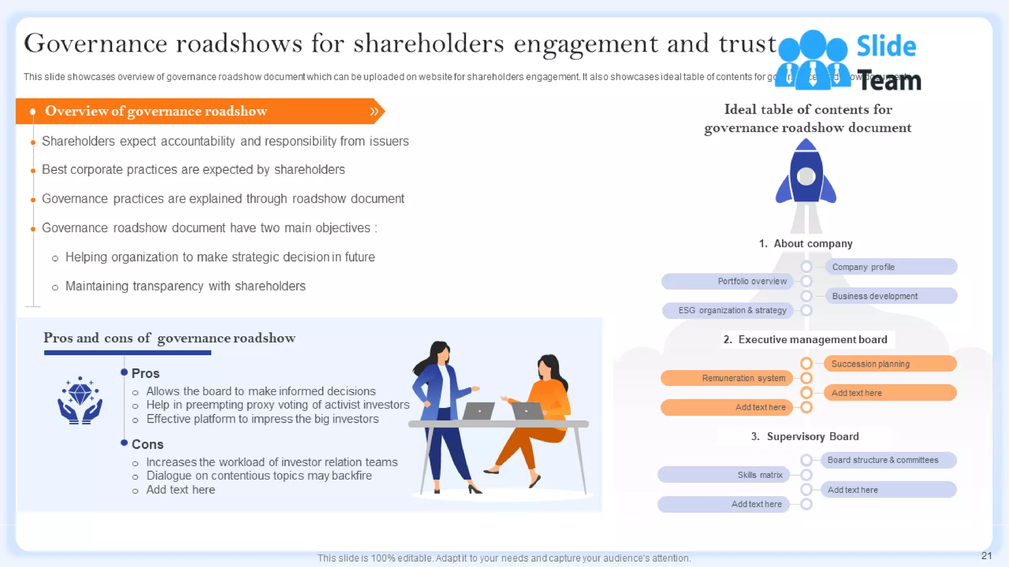 Communication Channels And Strategies For Shareholder Engagement Powerpoint Presentation Slides