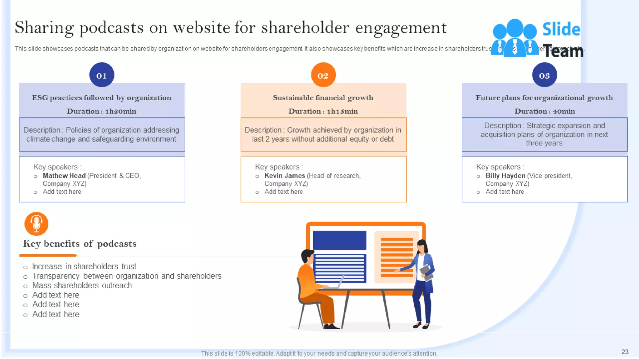 Communication Channels And Strategies For Shareholder Engagement Powerpoint Presentation Slides
