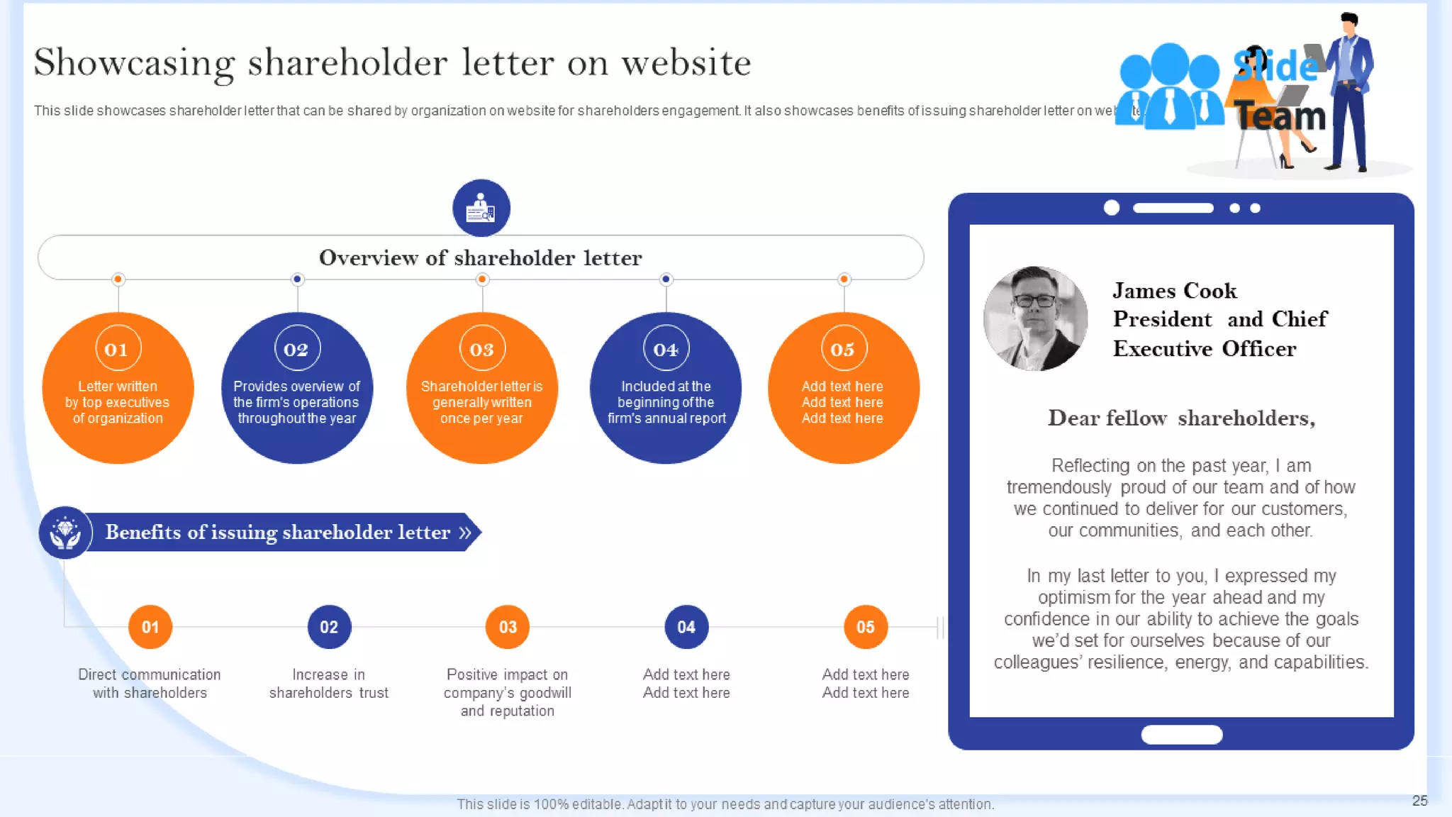 Communication Channels And Strategies For Shareholder Engagement Powerpoint Presentation Slides