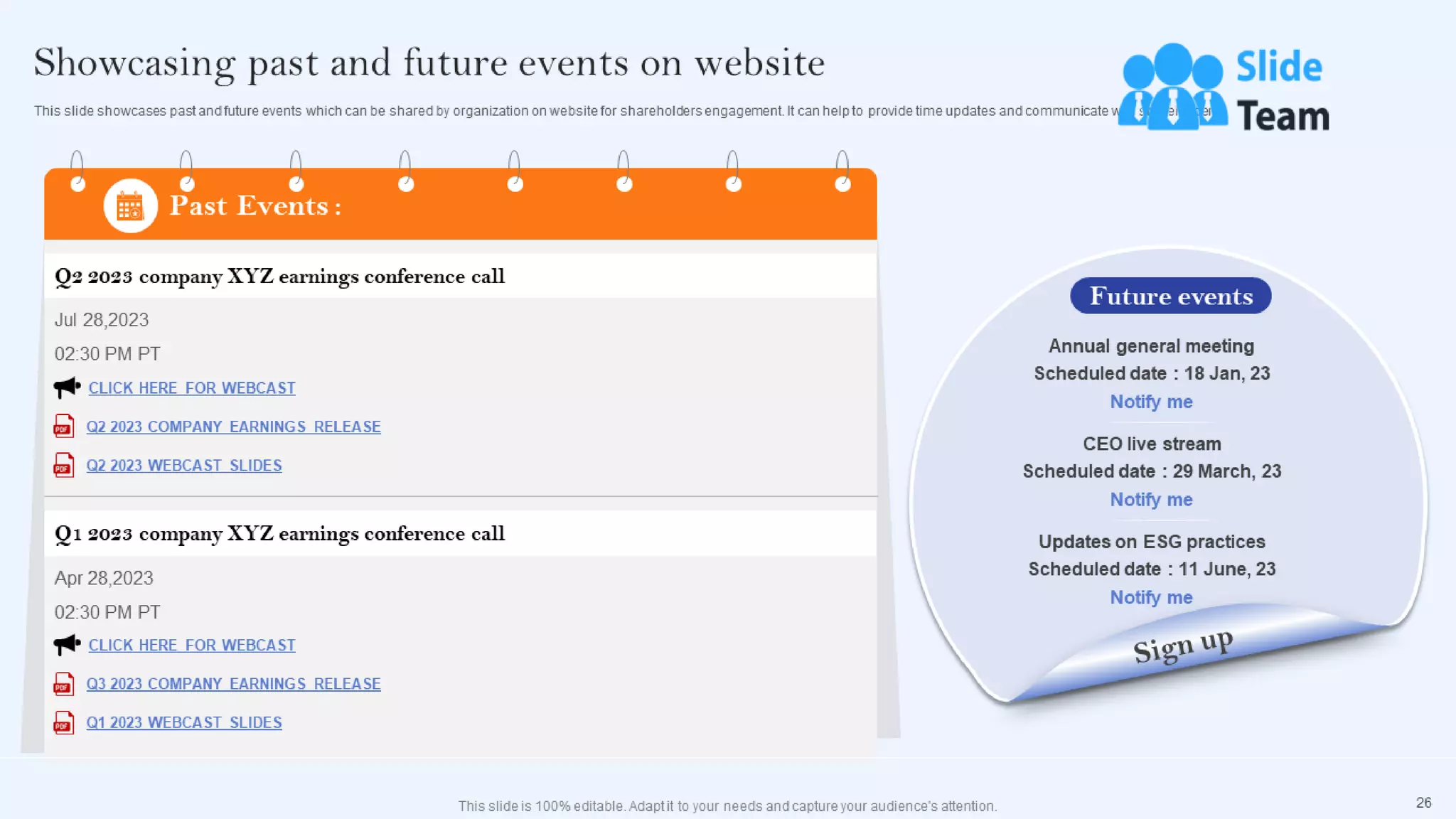 Communication Channels And Strategies For Shareholder Engagement Powerpoint Presentation Slides