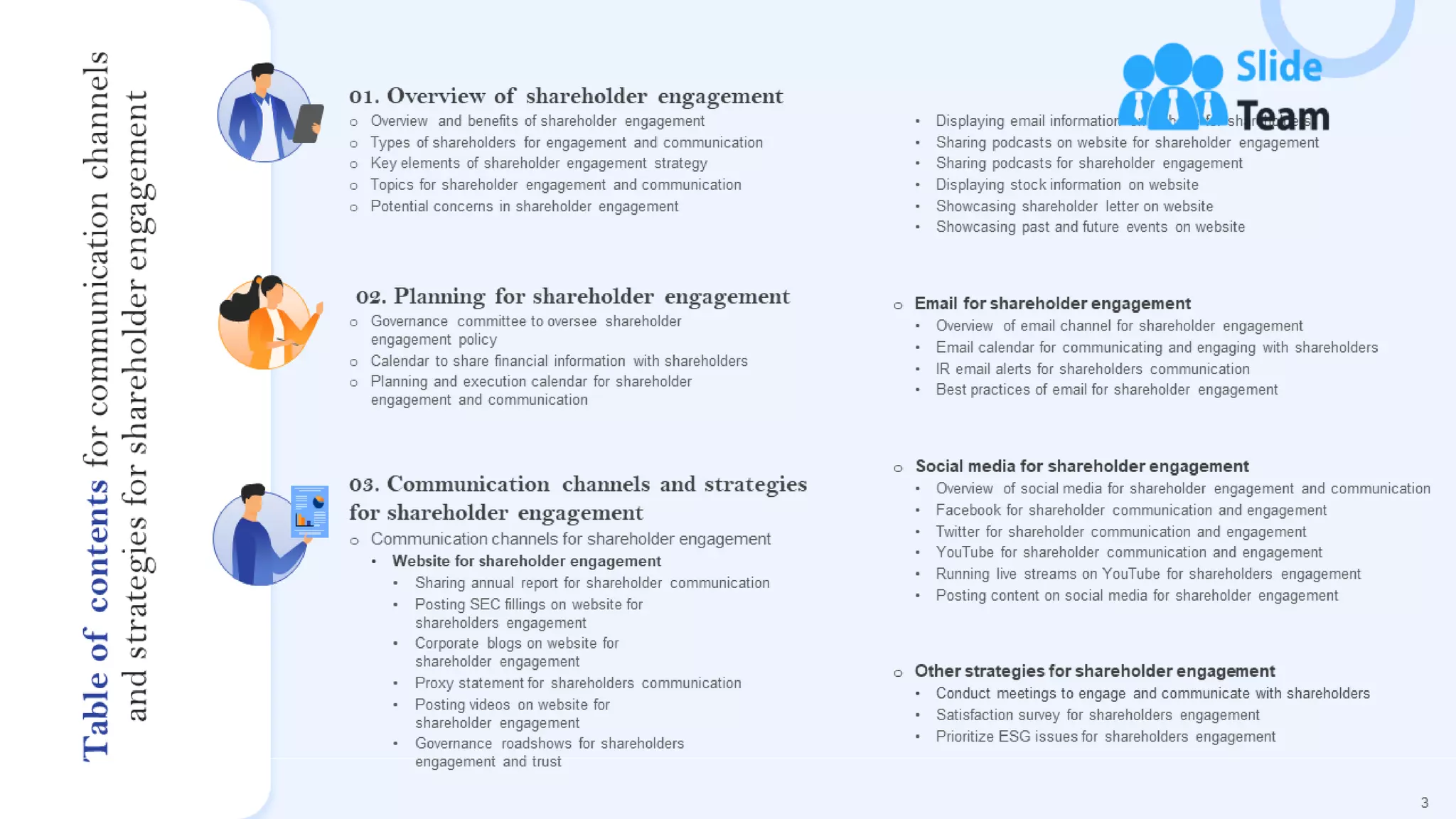 Communication Channels And Strategies For Shareholder Engagement Powerpoint Presentation Slides
