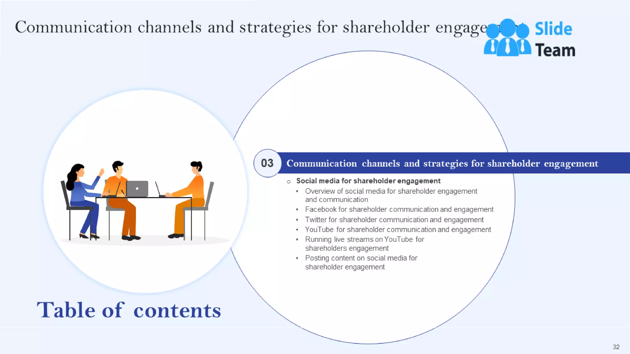 Communication Channels And Strategies For Shareholder Engagement Powerpoint Presentation Slides