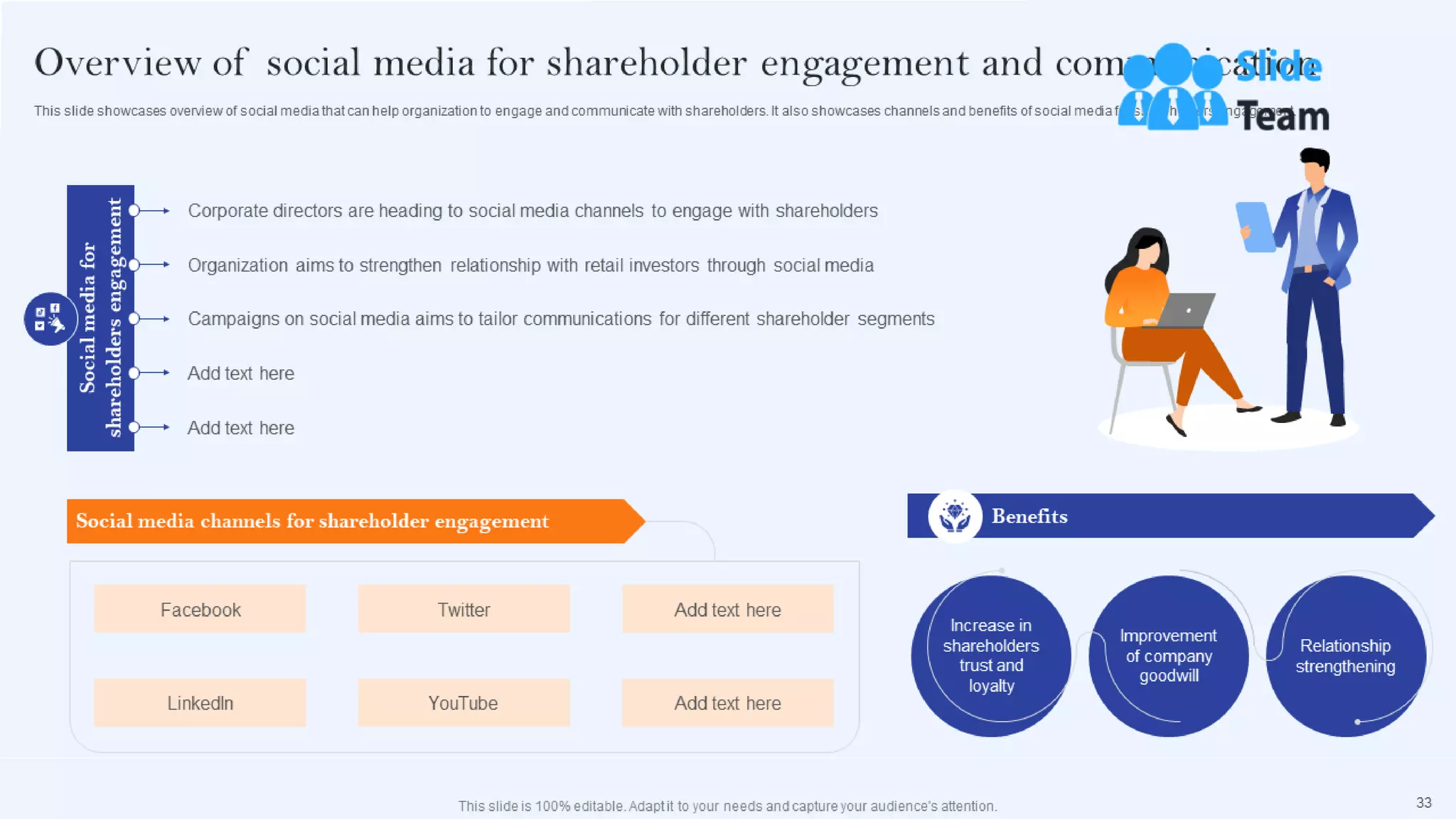 Communication Channels And Strategies For Shareholder Engagement Powerpoint Presentation Slides