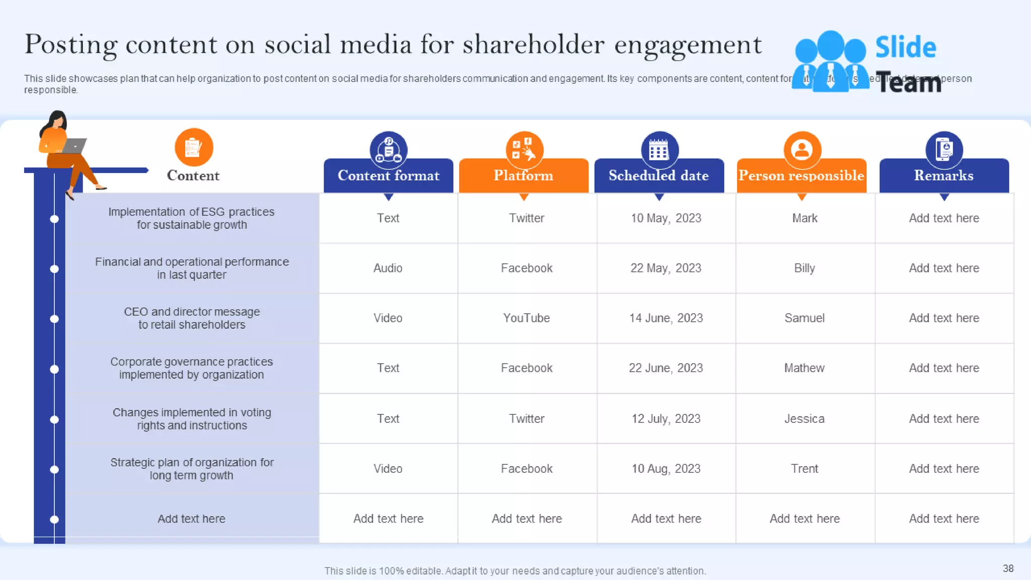 Communication Channels And Strategies For Shareholder Engagement Powerpoint Presentation Slides