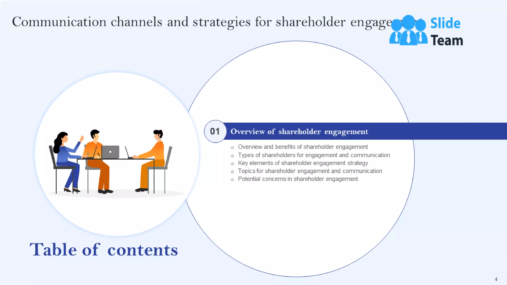 Communication Channels And Strategies For Shareholder Engagement Powerpoint Presentation Slides