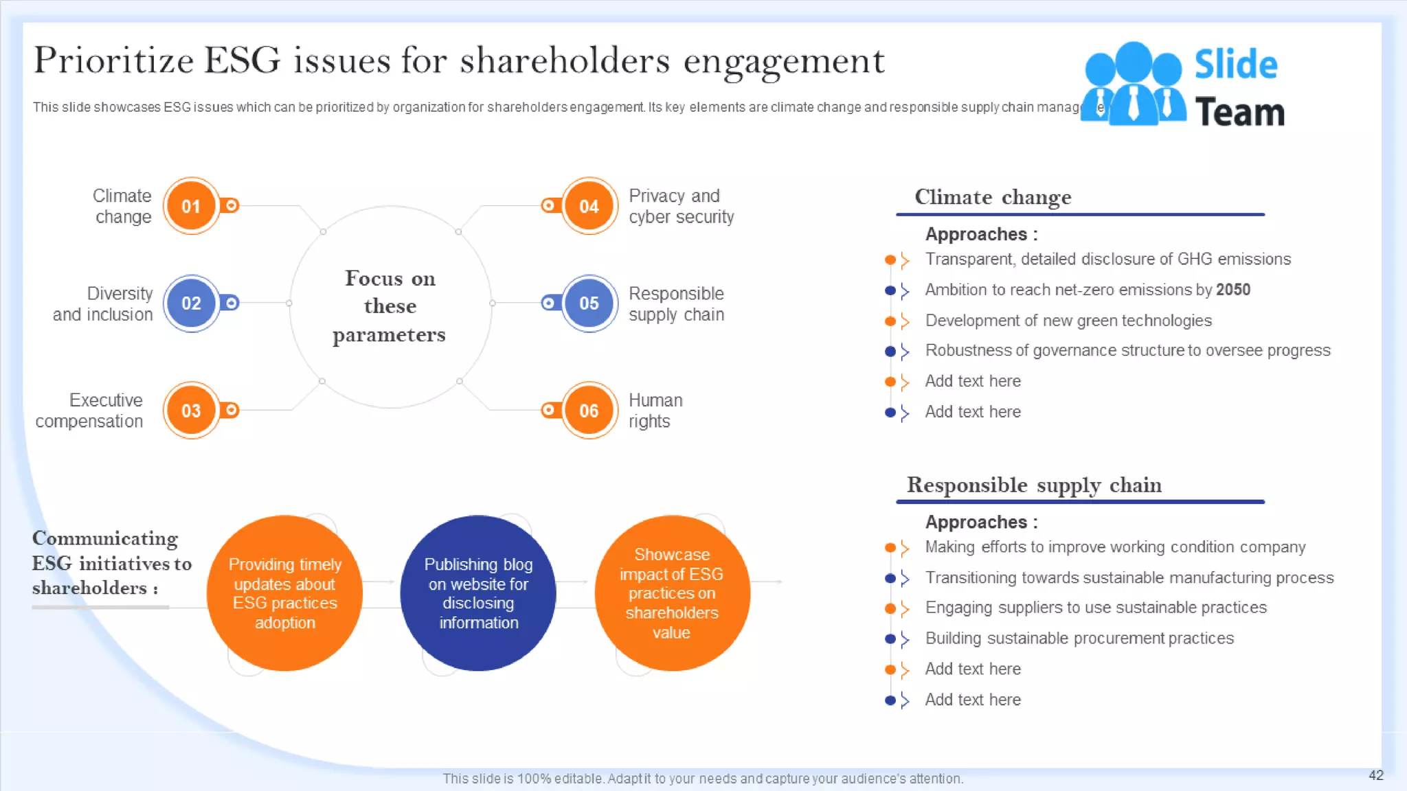 Communication Channels And Strategies For Shareholder Engagement Powerpoint Presentation Slides
