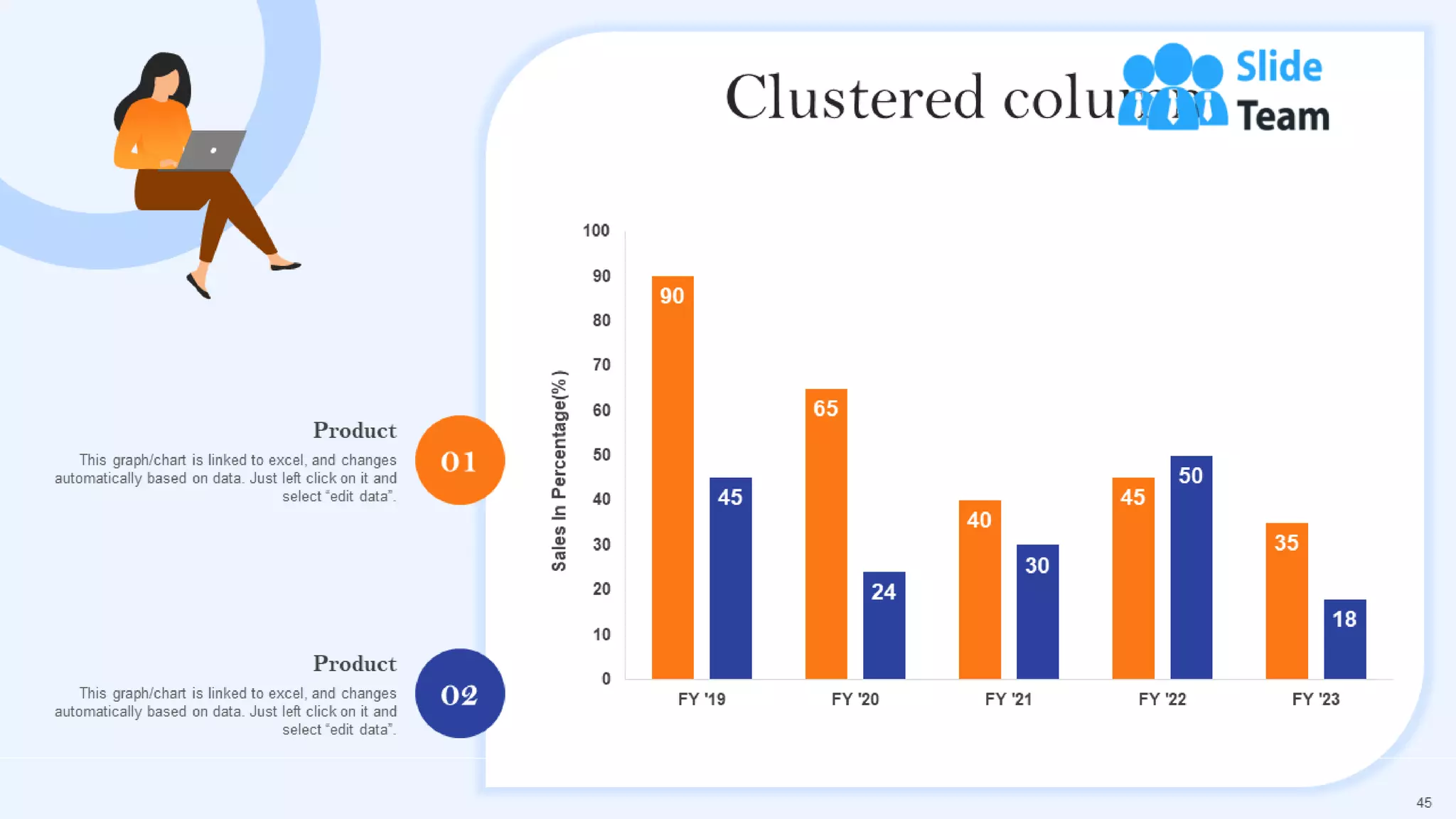 Communication Channels And Strategies For Shareholder Engagement Powerpoint Presentation Slides