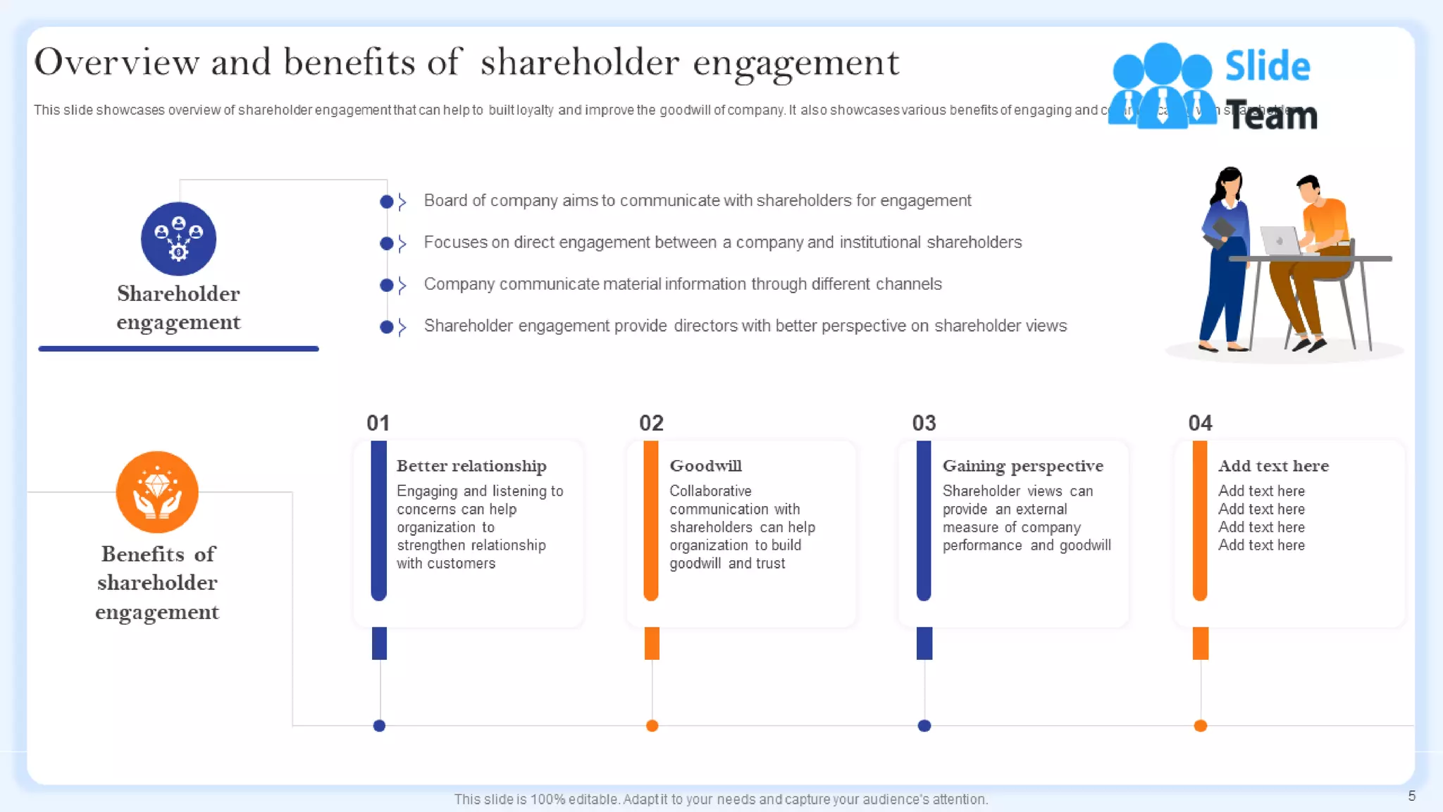 Communication Channels And Strategies For Shareholder Engagement Powerpoint Presentation Slides