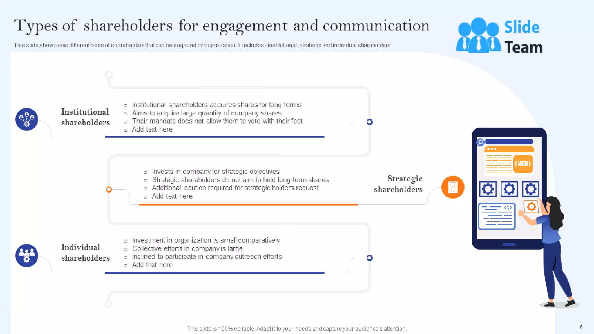 Communication Channels And Strategies For Shareholder Engagement Powerpoint Presentation Slides