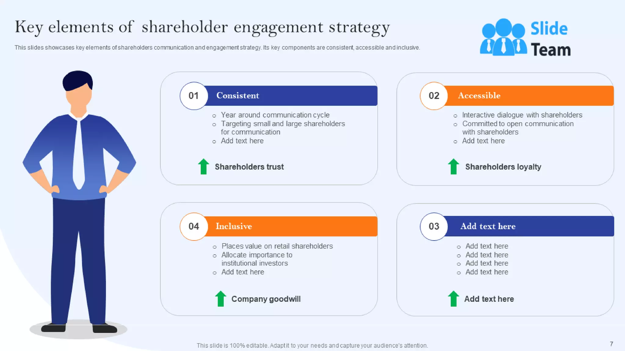 Communication Channels And Strategies For Shareholder Engagement Powerpoint Presentation Slides