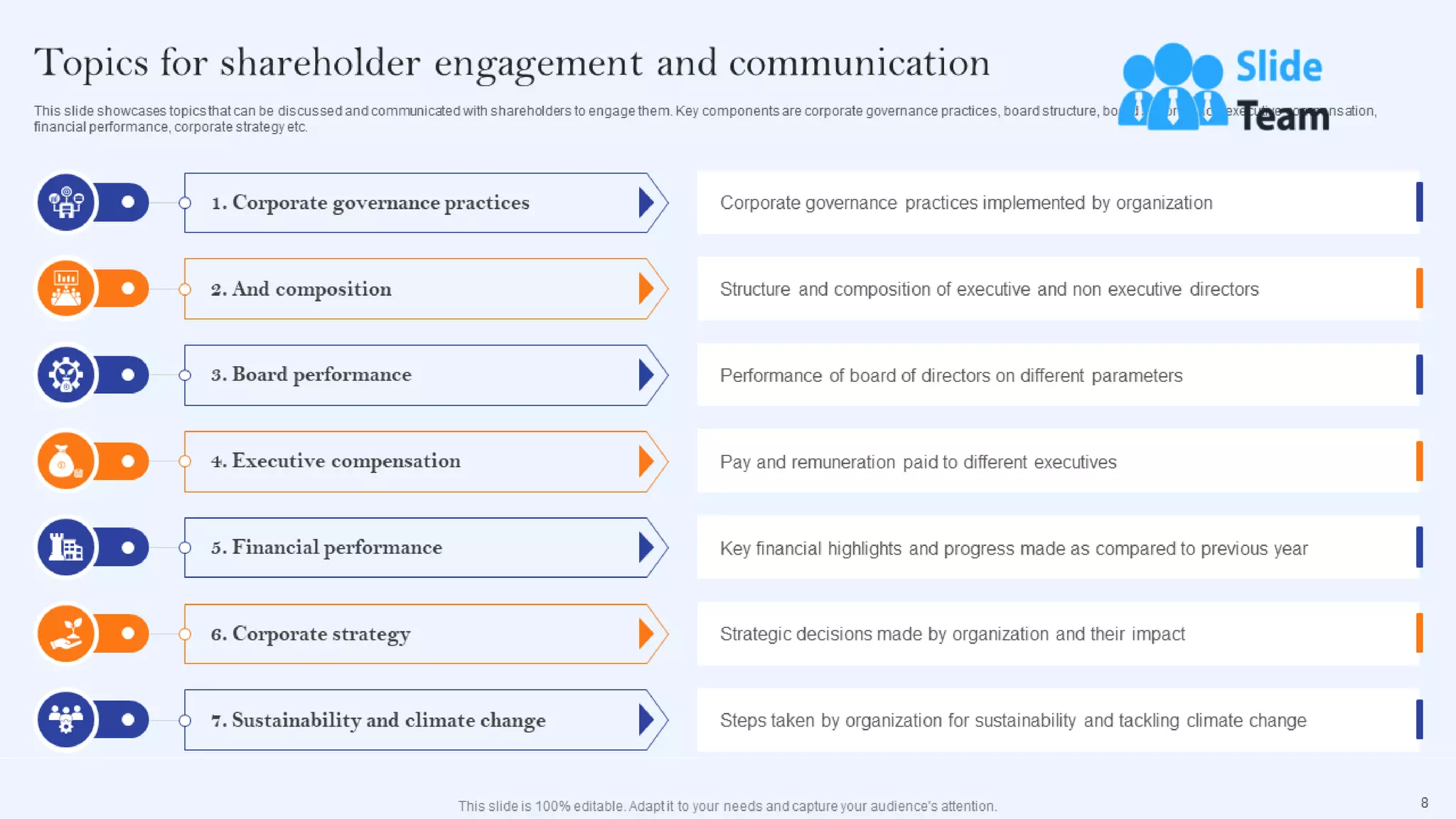 Communication Channels And Strategies For Shareholder Engagement Powerpoint Presentation Slides