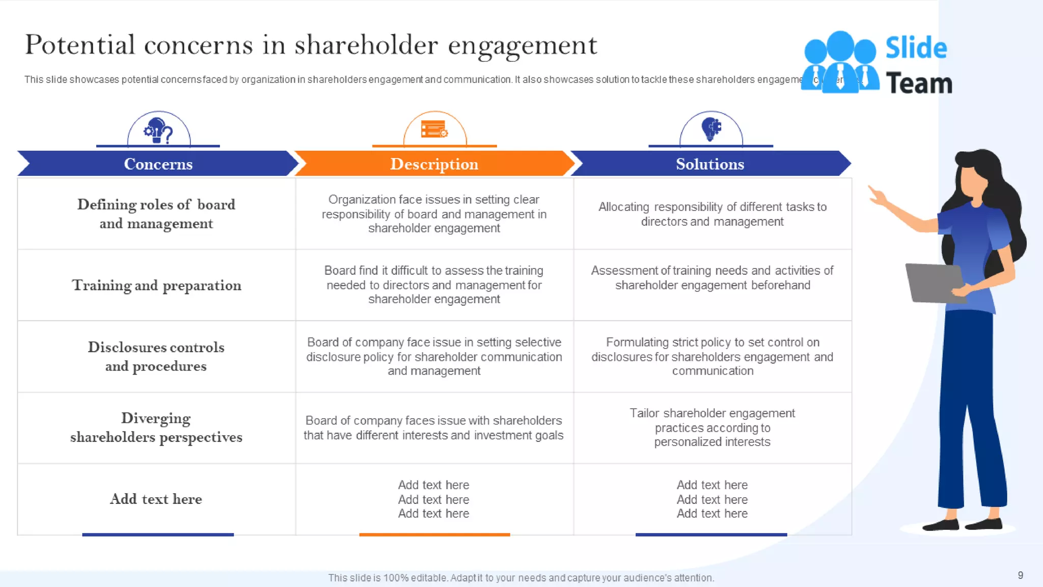Communication Channels And Strategies For Shareholder Engagement Powerpoint Presentation Slides