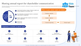 Communication Channels And Strategies For Shareholder Engagement Powerpoint Presentation Slides