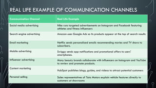 Communication Channels in Advertising for Effective Marketing | PPTX