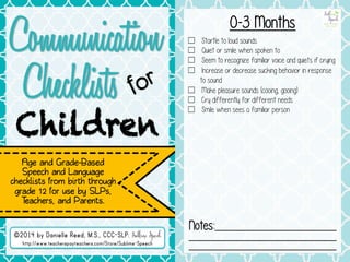 ☐ Startle to loud sounds
☐ Quiet or smile when spoken to
☐ Seem to recognize familiar voice and quiets if crying
☐ Increase or decrease sucking behavior in response
to sound
☐ Make pleasure sounds (cooing, gooing)
☐ Cry differently for different needs
☐ Smile when sees a familiar person
0-3 Months
Notes:____________________________
__________________________________
__________________________________
 
