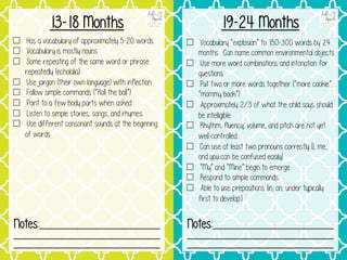 ☐ Has a vocabulary of approximately 5-20 words.
☐ Vocabulary is mostly nouns
☐ Some repeating of the same word or phrase
repeatedly (echolalia)
☐ Use jargon (their own language) with inflection
☐ Follow simple commands (“Roll the ball”)
☐ Point to a few body parts when asked
☐ Listen to simple stories, songs, and rhymes
☐ Use different consonant sounds at the beginning
of words
13-18 Months
☐ Vocabulary “explosion” to 150-300 words by 24
months. Can name common environmental objects
☐ Use more word combinations and intonation for
questions
☐ Put two or more words together (“more cookie”,
“mommy book”)
☐ Approximately 2/3 of what the child says should
be intelligible
☐ Rhythm, fluency, volume, and pitch are not yet
well-controlled
☐ Can use at least two pronouns correctly (I, me,
and you can be confused easily)
☐ “My” and “Mine” begin to emerge
☐ Respond to simple commands
☐ Able to use prepositions (in, on, under typically
first to develop.)
19-24 Months
Notes:____________________________
__________________________________
__________________________________
Notes:____________________________
__________________________________
__________________________________
 